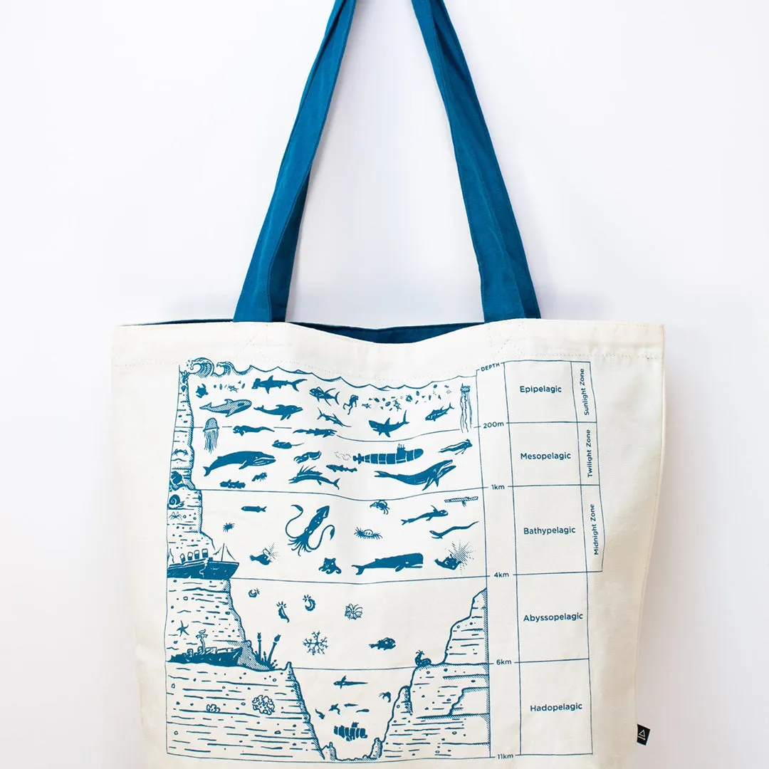 Beneath The Waves Canvas Bag