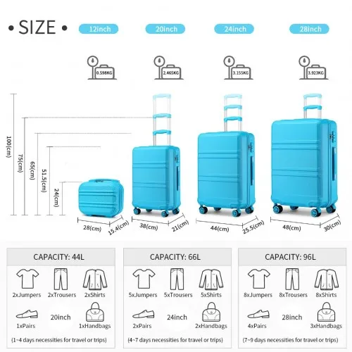 Kono 4 Piece ABS Luggage Set with Vanity Case - Durable & Stylish Travel Suitcases - Blue