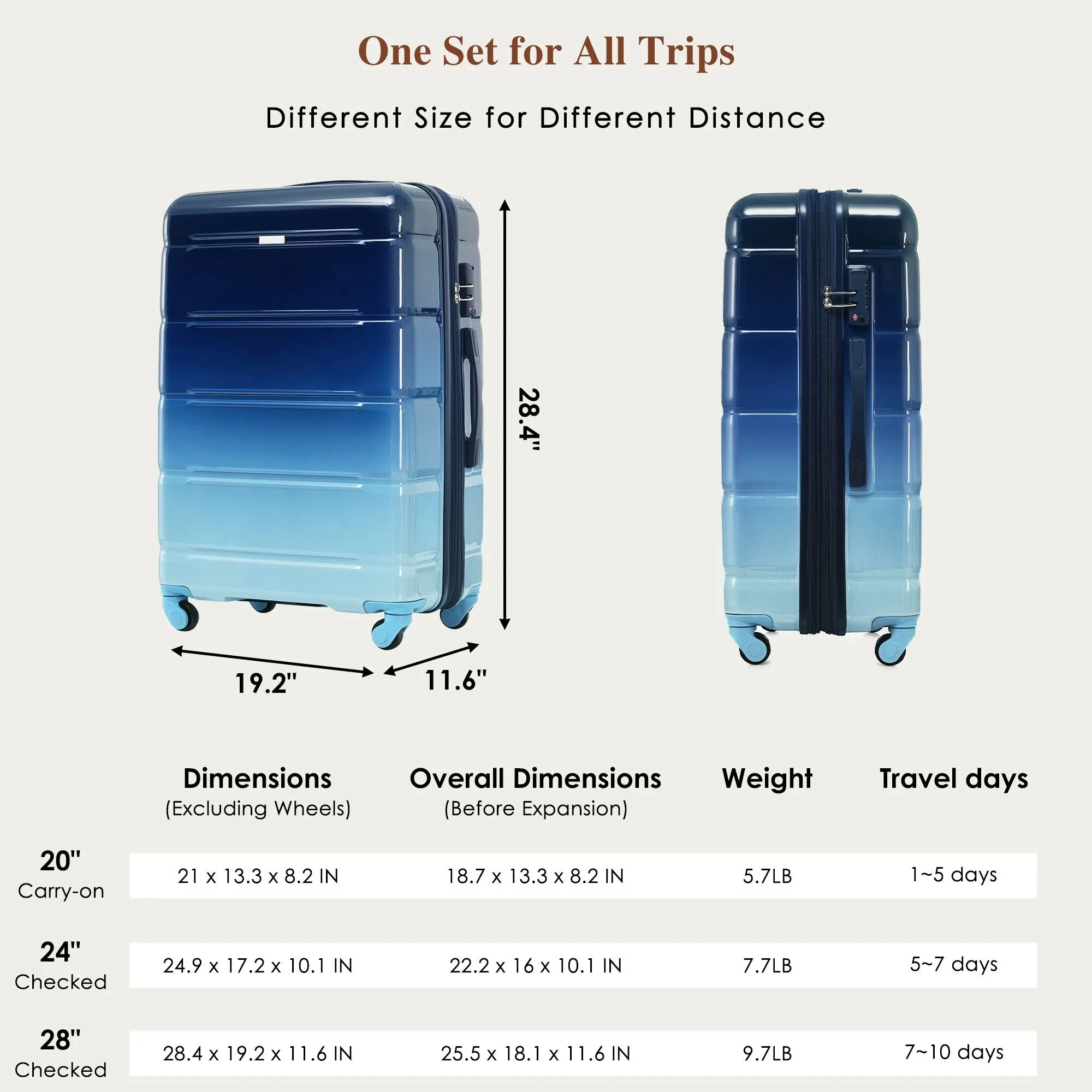 Luggage Set of 3, 20-inch with USB Port, Airline Certified Carry-on Luggage with Cup Holder, ABS PC Hard Shell Luggage with Spinner Wheels, Gradient Blue